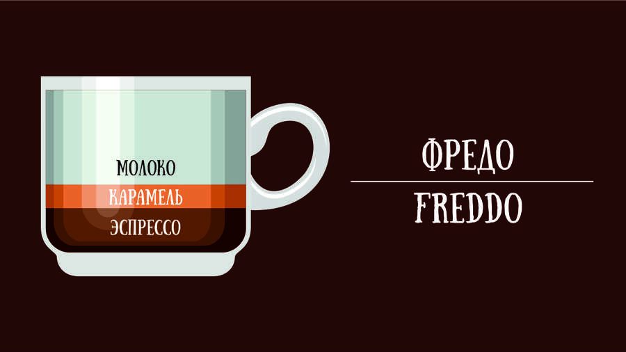 Кофе Freddo (Freddo Coffee)